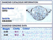 Diamond Cluster Ring grading card