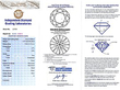 1 Carat Round Brilliant Cut Diamond Ring Certificate