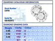 Bezel Set Diamond Cluster Ring in Platinum grading card