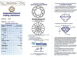Vintage Diamond Bracelet certificate