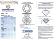 Diamond Line Bracelet certificate