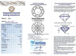 Platinum Vintage Diamond Line Bracelet certificate