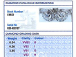 1930s Diamond Earrings Platinum grading card