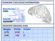 3.20ct Diamond and Platinum Solitaire Ring Grading Card