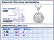 1920s Diamond Halo Pendant Necklace in Platinum grading card