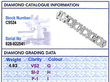Womens Platinum and Diamond Bracelet grading card