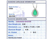 Antique Pear Cut Emerald Pendant grading card
