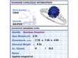 Burmese Sapphire Grading Card