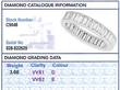 Baguette Diamond Full Eternity Ring in Platinum grading card
