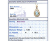 Edwardian Garnet, Pearl and Aquamarine Pendant grading card