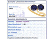 18k Gold Sapphire Twist Ring grading card