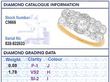Antique Linear Diamond Cluster Ring in Gold grading card