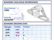 Platinum Antique Two Stone Ring grading card