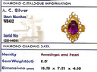 Vintage Pearl and Amethyst Ring grading card