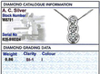 Three Stone Pendant Report Card
