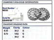 Geometric Diamond Ring grading card 