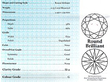 Geometric Diamond Ring Cert