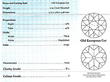 tourmaline ring certificate