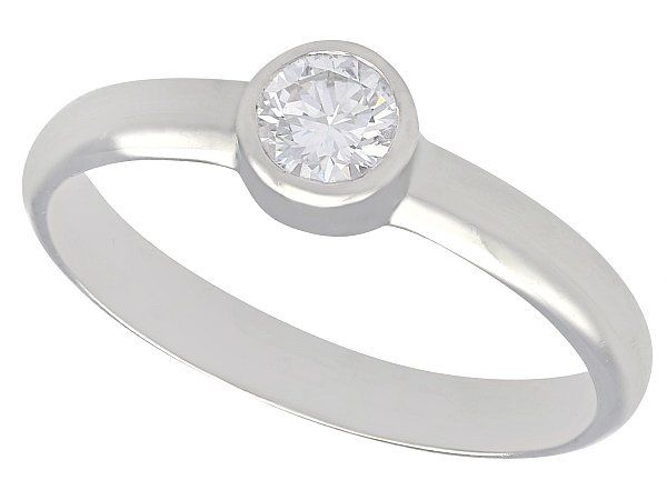 Bezel Set Diamond Solitaire