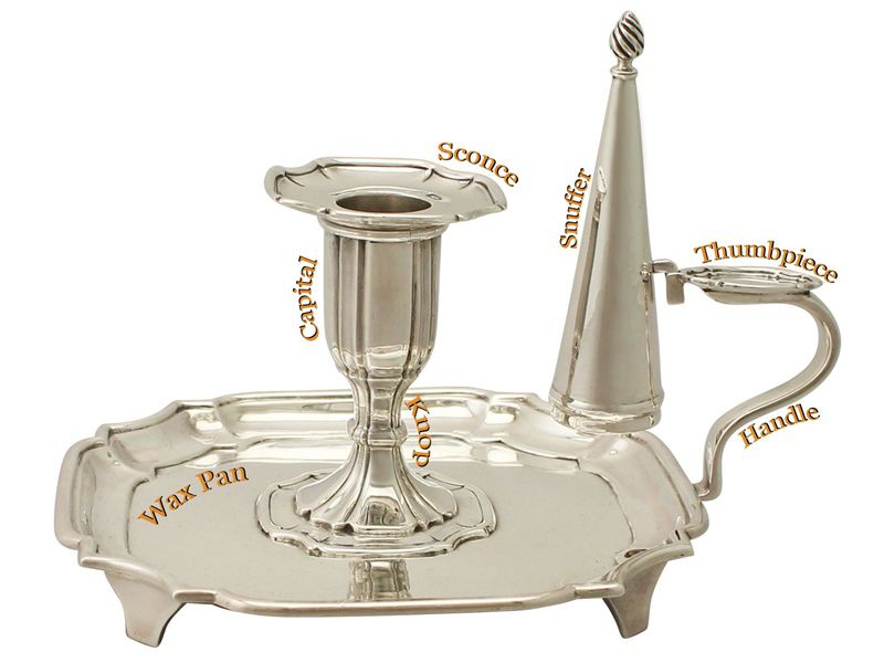 History Of Chamberstick