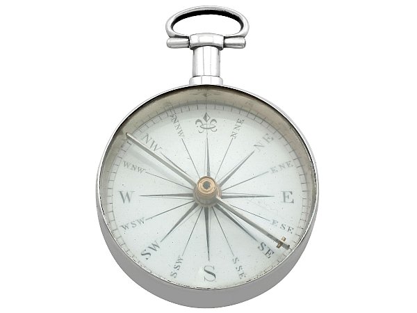 History Of Compass