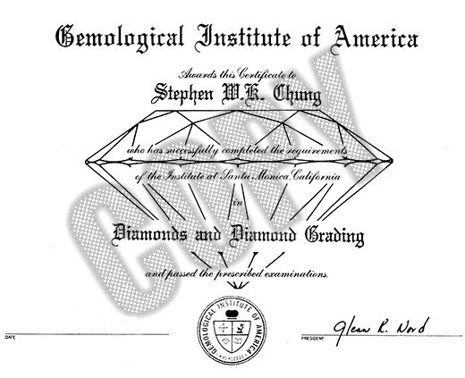 Gemmological Institute of America
