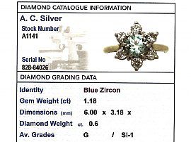 Zircon dress ring