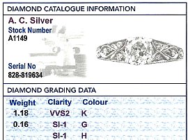 Platinum Diamond Solitaire Ring Certificate
