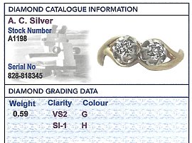 Two Stone Diamond Twist Ring Grading Card