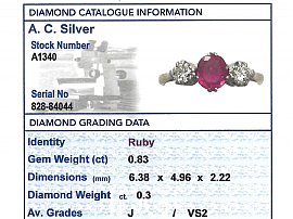 Ruby and Diamond Ring Card