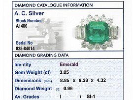 emerald ring grading card