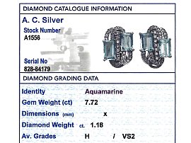 Aquamarine Earrings Grading Card