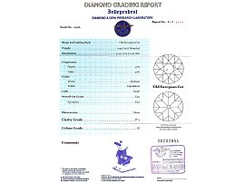 French Solitaire Ring Certificate 