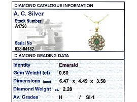 emerald pendant grading card