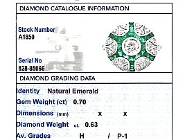 unusual emerald ring grading