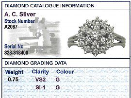 Vintage Diamond Cluster Cocktail Ring Grading Report
