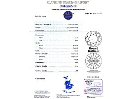 Five Stone Bezel Set Diamond Ring Certificate