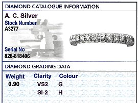 Vintage Diamond Eternity Ring Grading