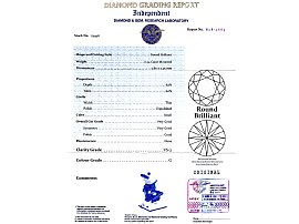 Vintage Diamond Cluster Cocktail Ring Certification 