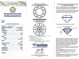 Round Brilliant Cut Diamond Trilogy Ring Certificate 