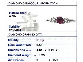 Small Ruby Trilogy Ring Grading