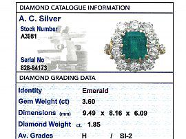 Large Emerald and Diamond Cluster Ring Card
