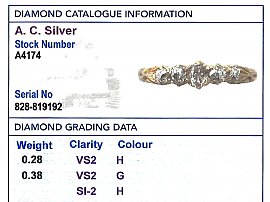 Old Cut Five Stone Diamond Ring Grading Report