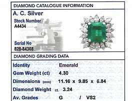 Vintage Emerald and Diamond Cluster Ring Card