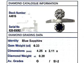 1950s Blue Sapphire and Diamond Ring Grading Card