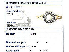 Antique Diamond and Pearl Ring in 18 ct Gold card