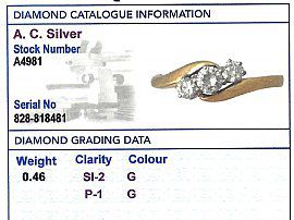0.46 Carat Diamond Ring Card