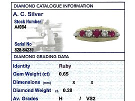 Vintage Ruby and Diamond Ring Grading Card