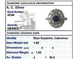 Sapphire & Diamond Cocktail Ring Card