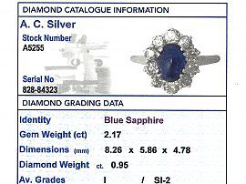 Sapphire Cluster Ring UK Card